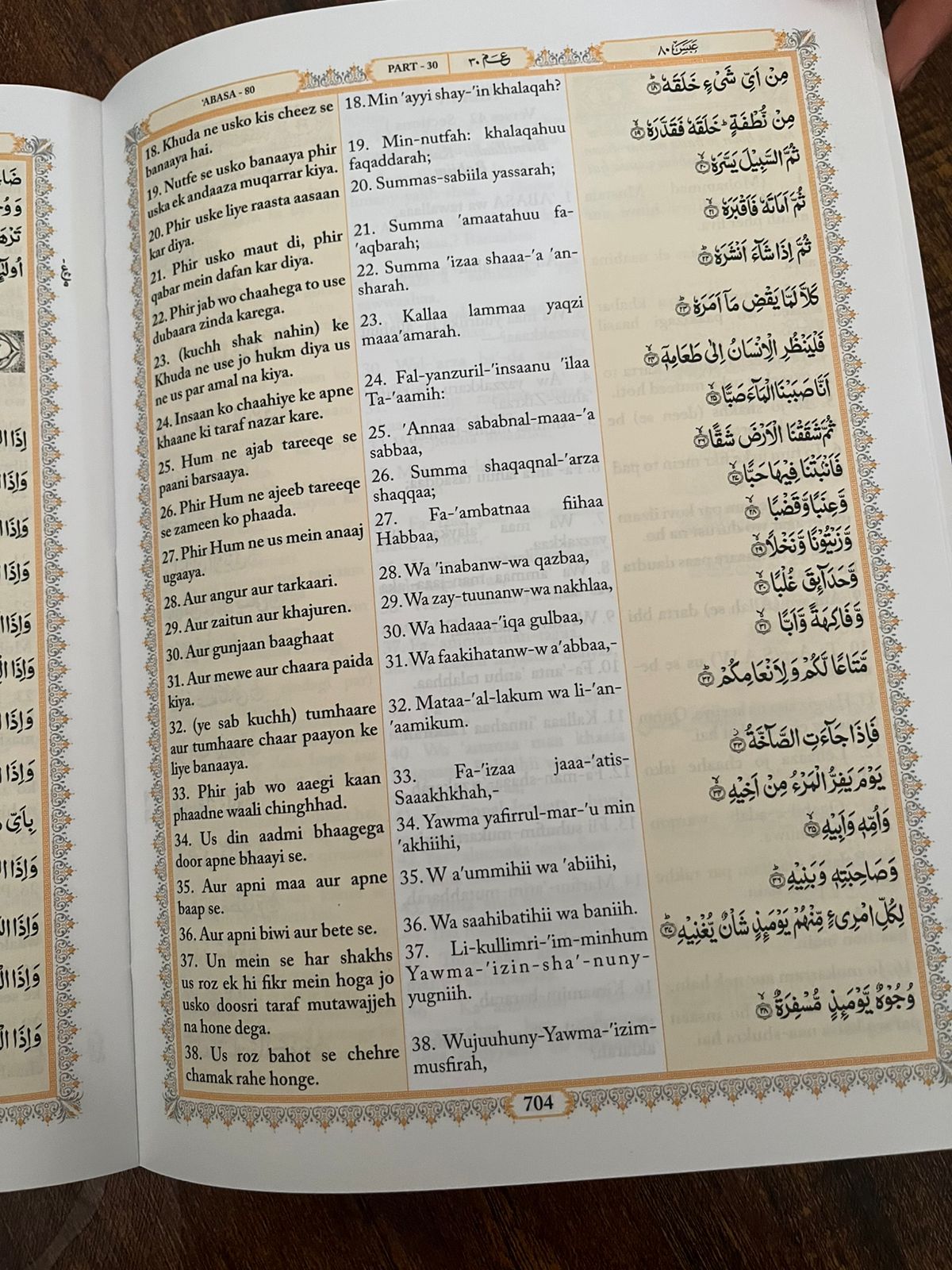 Holy Quran – Urdu Translation in Roman Script (30 Books for each Para/Juz) - Image 3