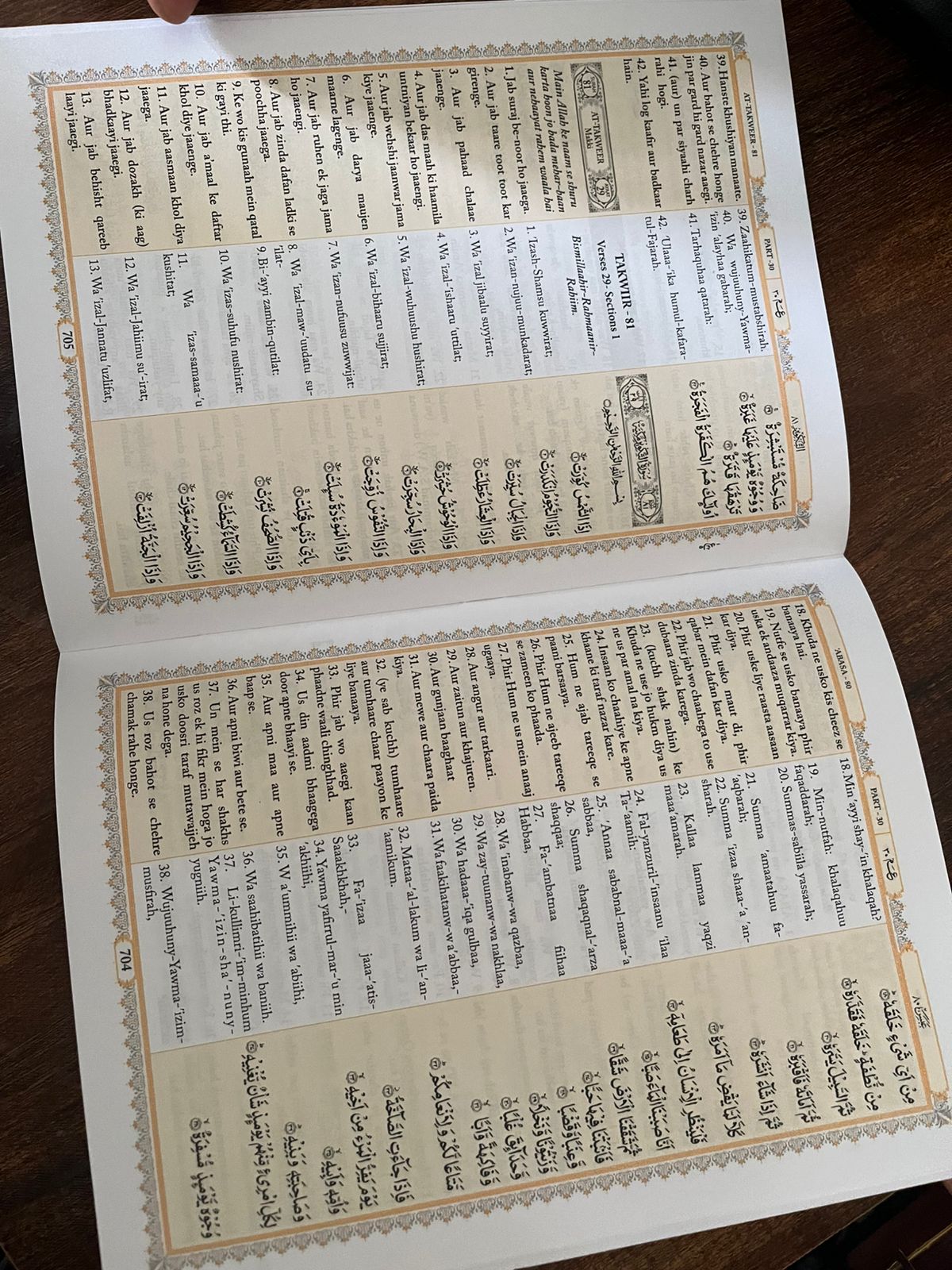 Holy Quran – Urdu Translation in Roman Script (30 Books for each Para/Juz) - Image 4